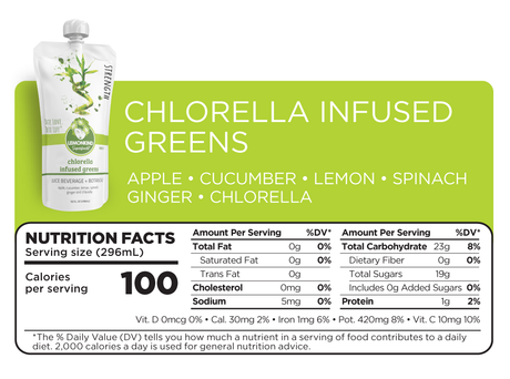 Lemonkind nutrient-rich Chlorella Infused Greens Beverage. Only 100 calories per serving