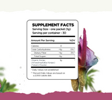 Control Supplement Facts